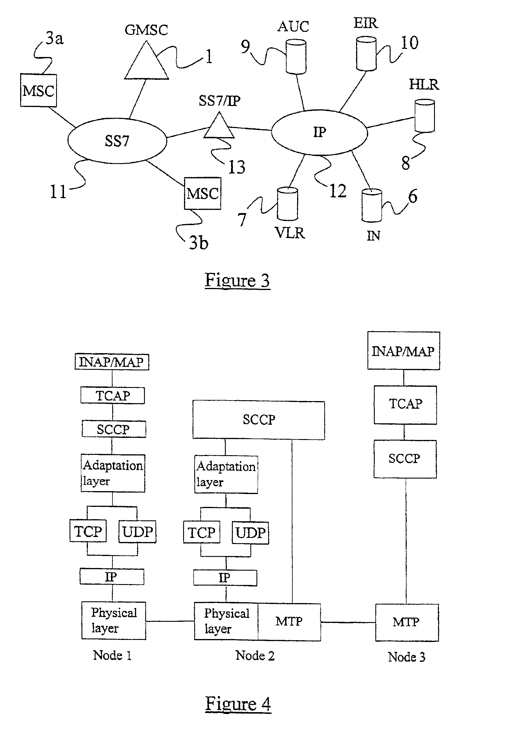 Signalling in a telecommunications system