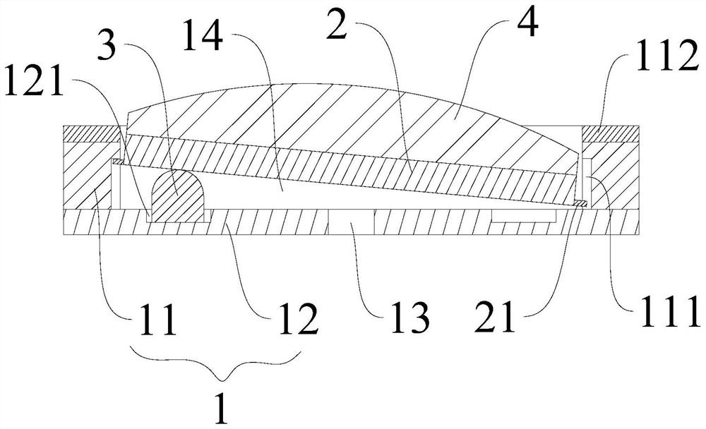 A kind of polishing jig and polishing method