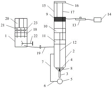 Dispensing equipment convenient to use