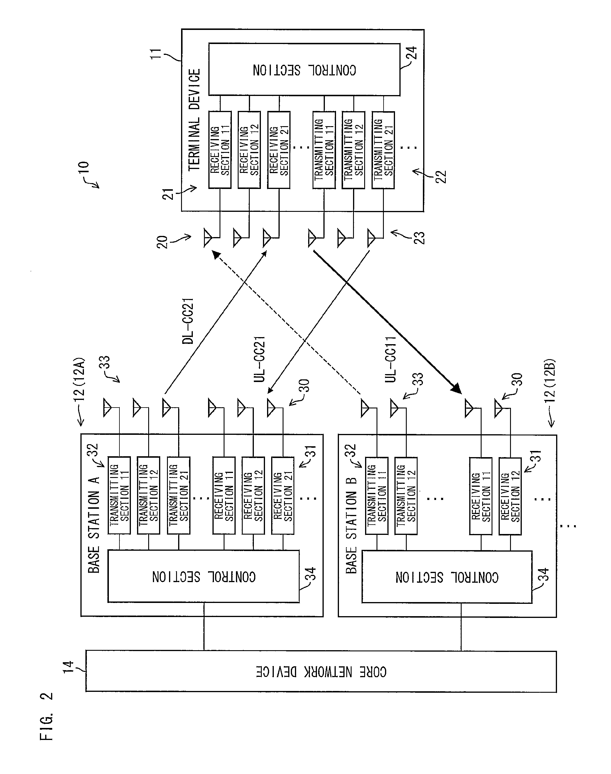 Communication terminal, base station, wireless communication system, control method and program therefor, and recording medium having control program recorded thereon