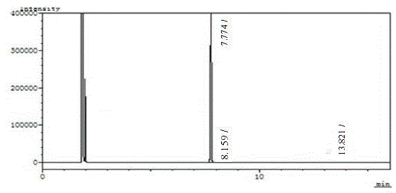 Synthesis method of high-purity o-bromoacetophnones