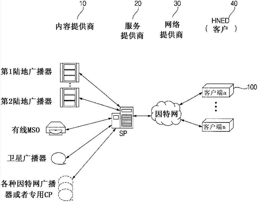 Image display apparatus and method for operating the same