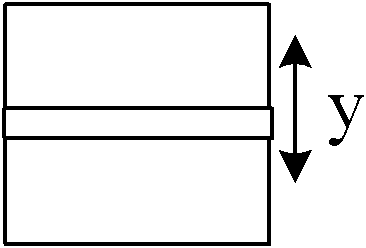 Line scanning differential confocal measuring device based on light path of pillar lens