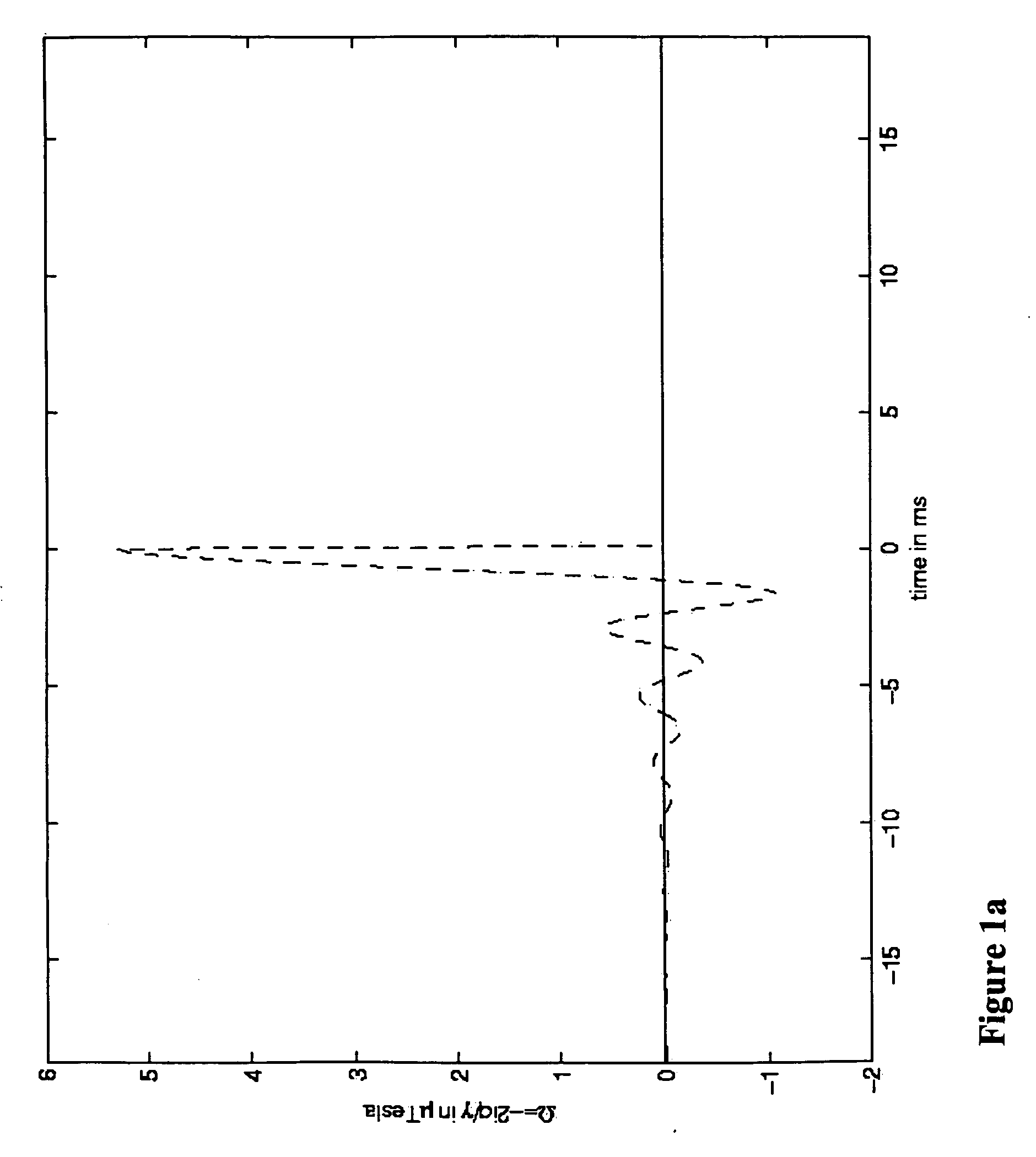 Exact half pulse synthesis via the inverse scattering transform