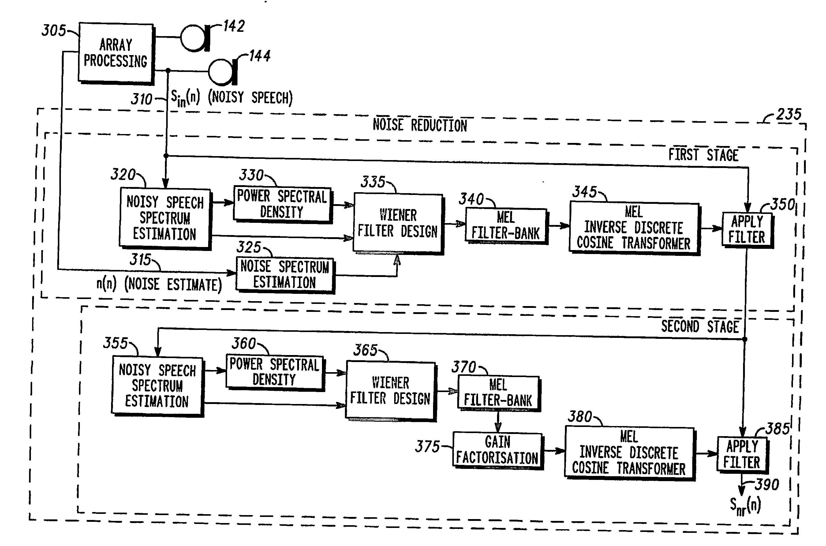 Estimation of noise in a speech signal