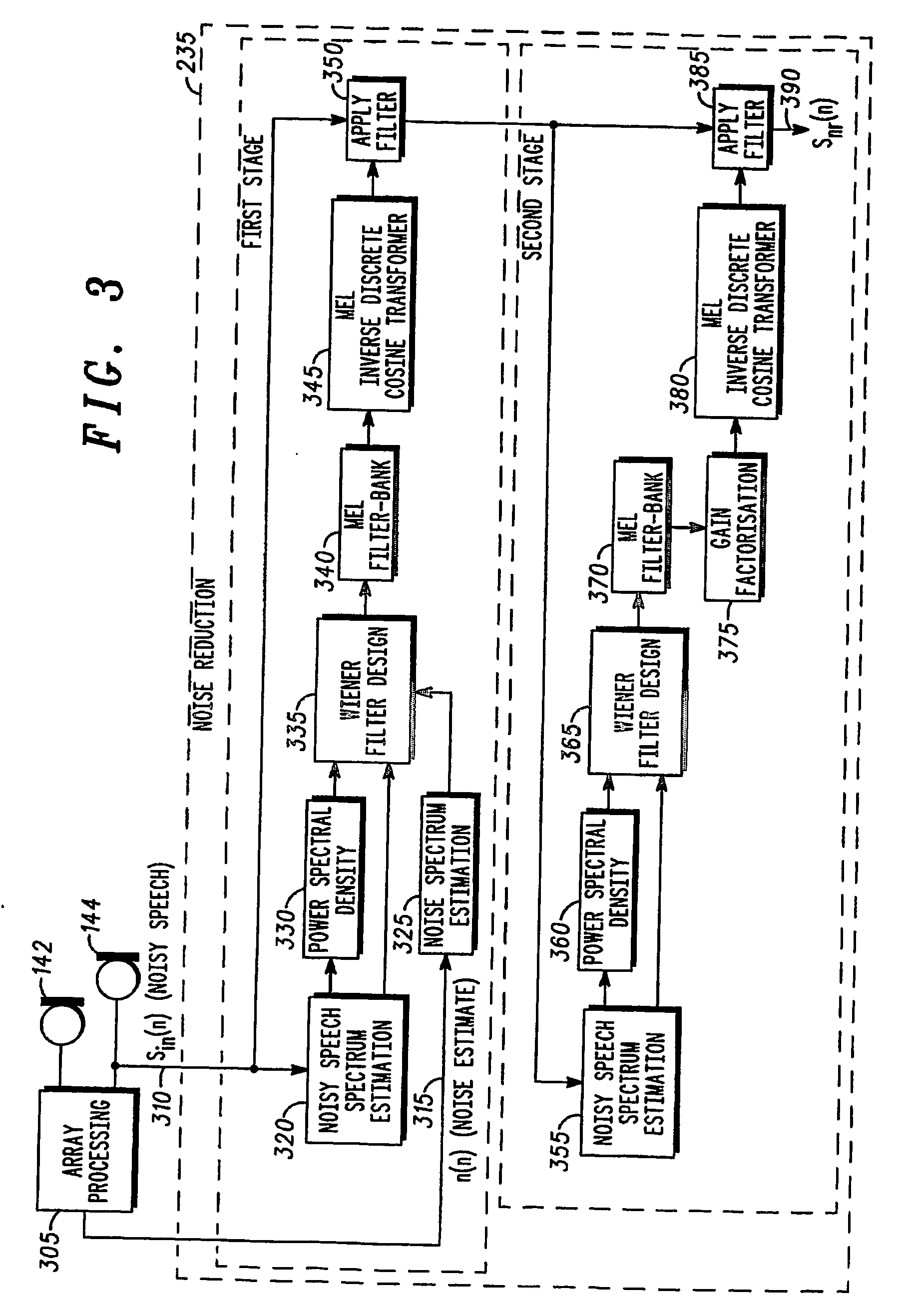 Estimation of noise in a speech signal