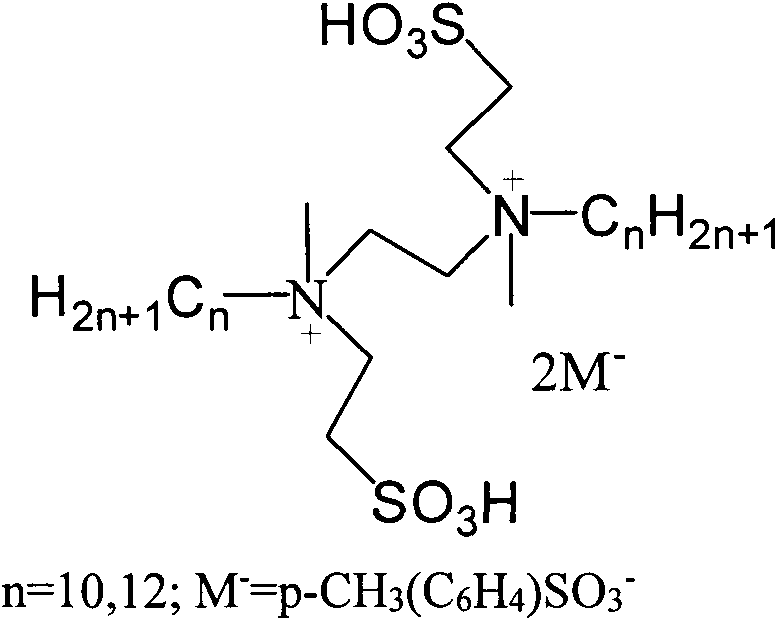 Method for using ionic liquid catalyst with surface activity for synthesizing ethoxyquin