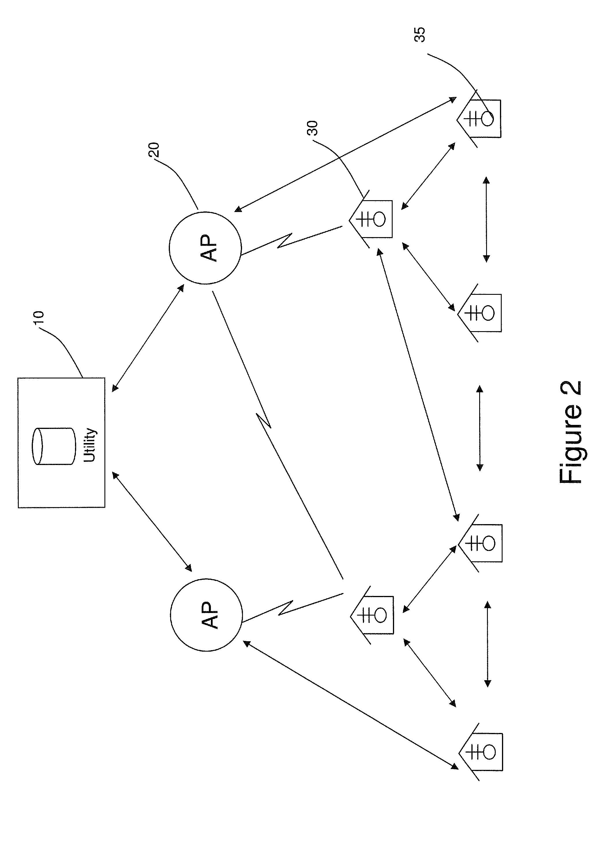 Determining electric grid endpoint phase connectivity