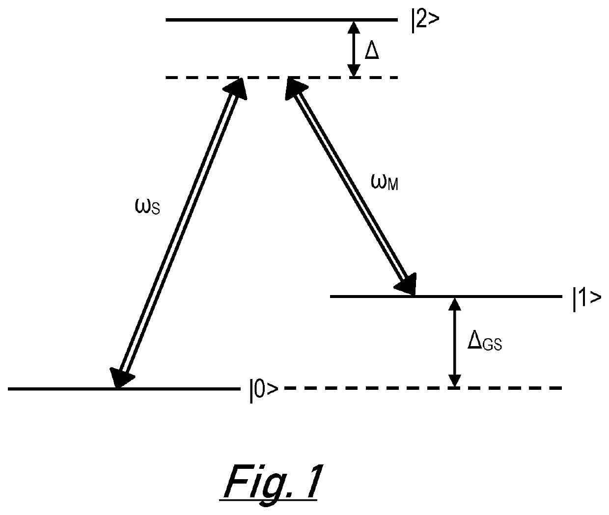 Laser system