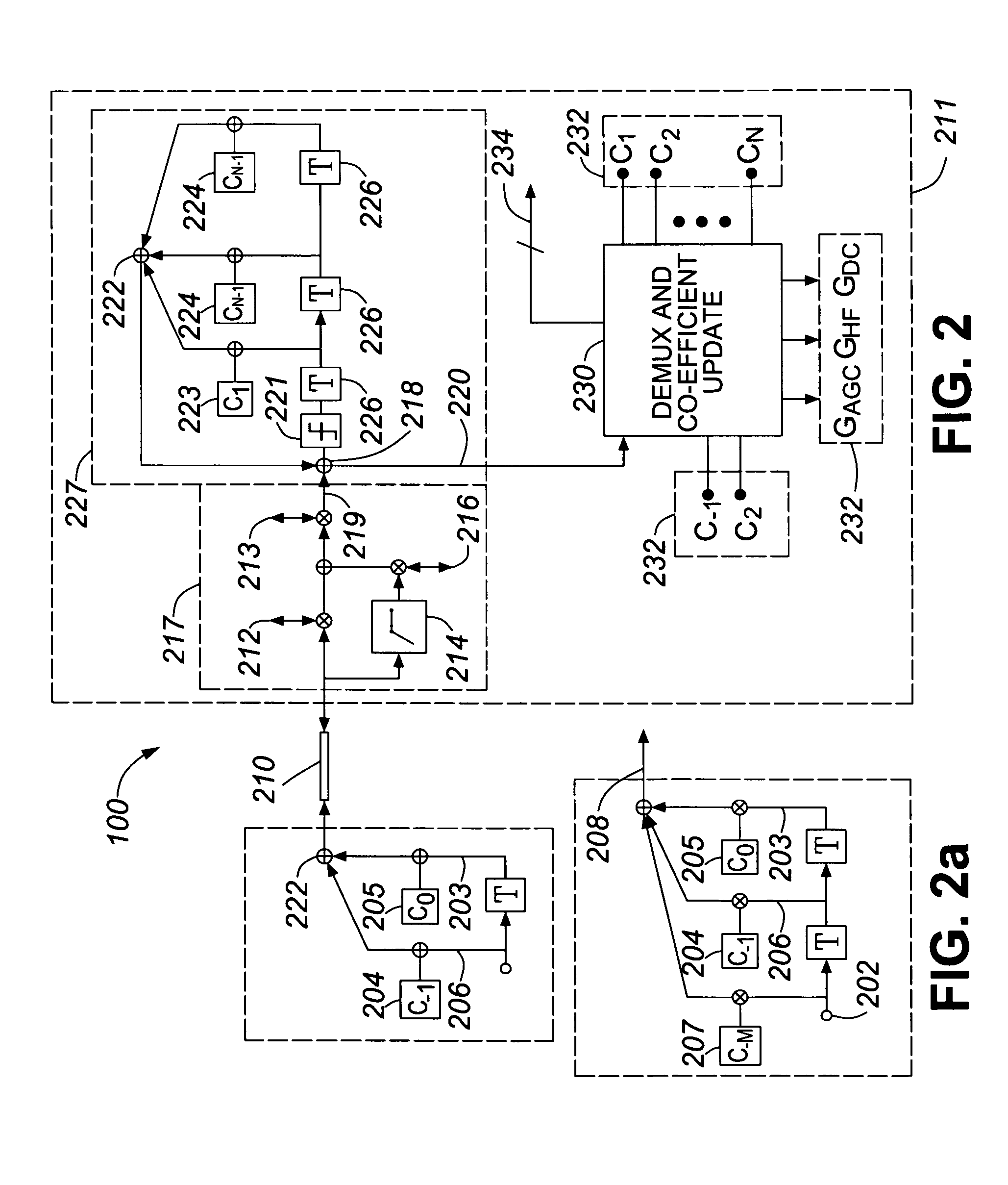 Fully adaptive equalization for high loss communications channels