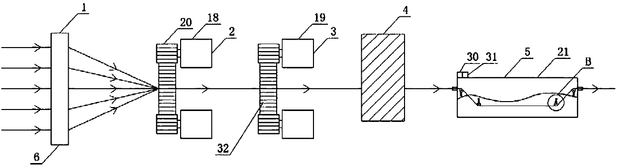 Cable production device