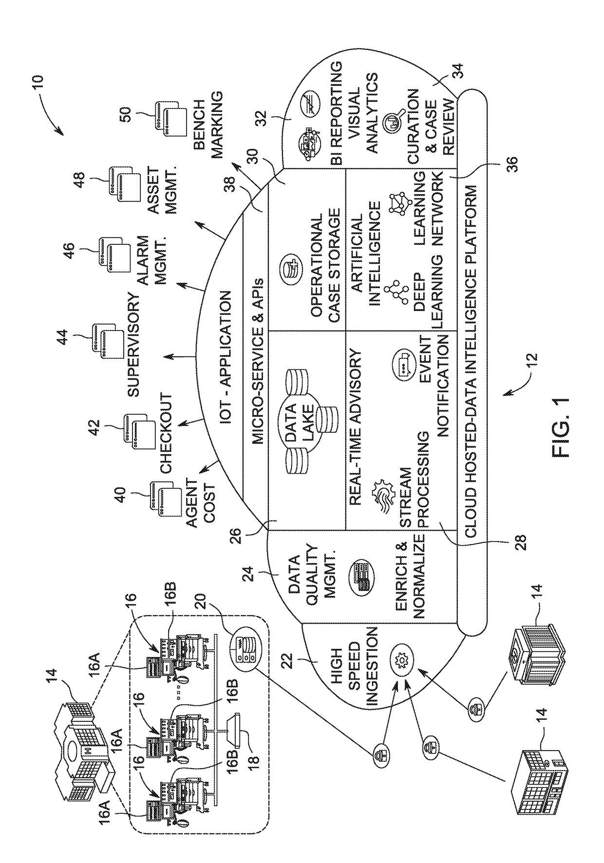 Lung protective ventilation control