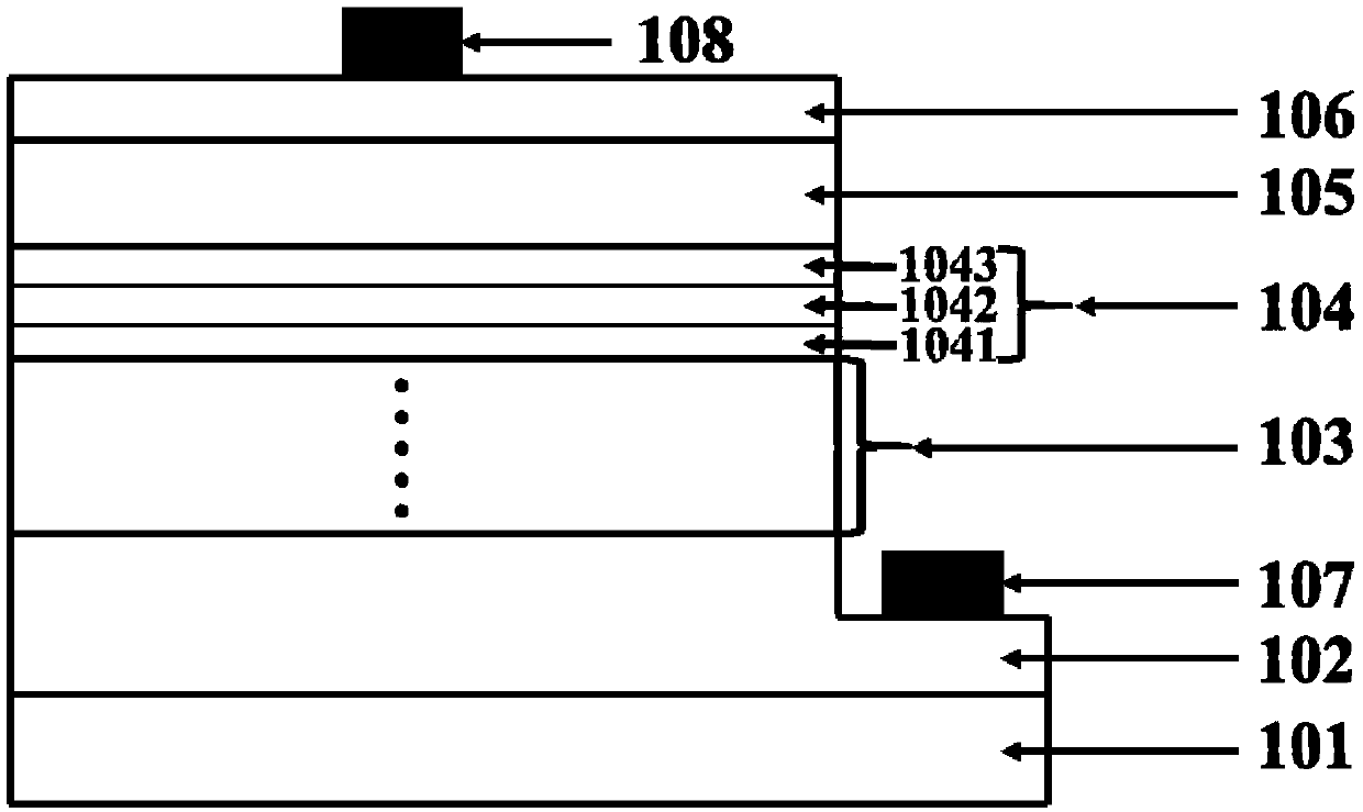 A light-emitting diode with a resonant tunneling structure electron blocking layer