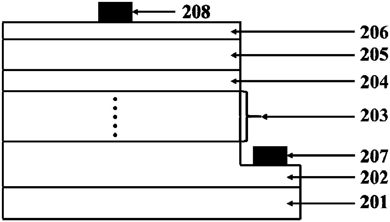 A light-emitting diode with a resonant tunneling structure electron blocking layer