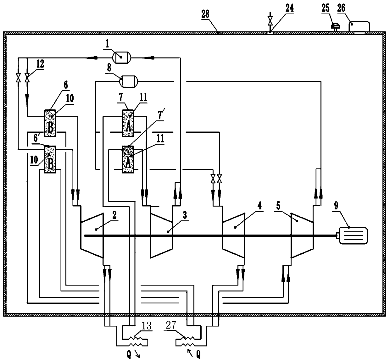 Temperature regulation pre-treatment working system