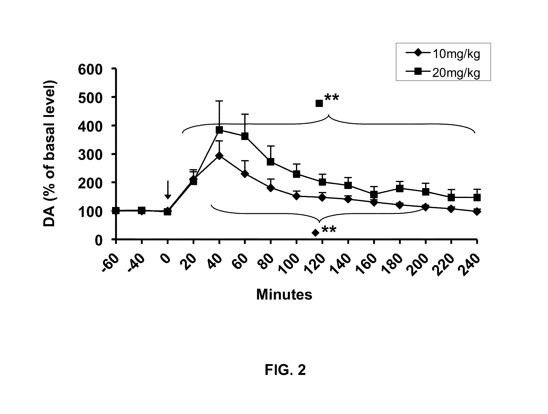 Use Of (1R,5S)-(+)-(Napthalen-2-yl)-3-Azabicyclo[3.1.0]Hexane In The Treatment Of Conditions Affected By Monoamine Neurotransmitters