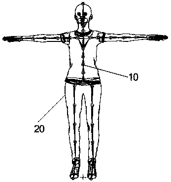 A dynamic capture 3D data processing method