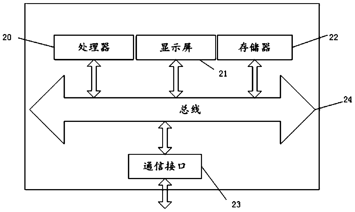 CG picture rendering layer splitting method