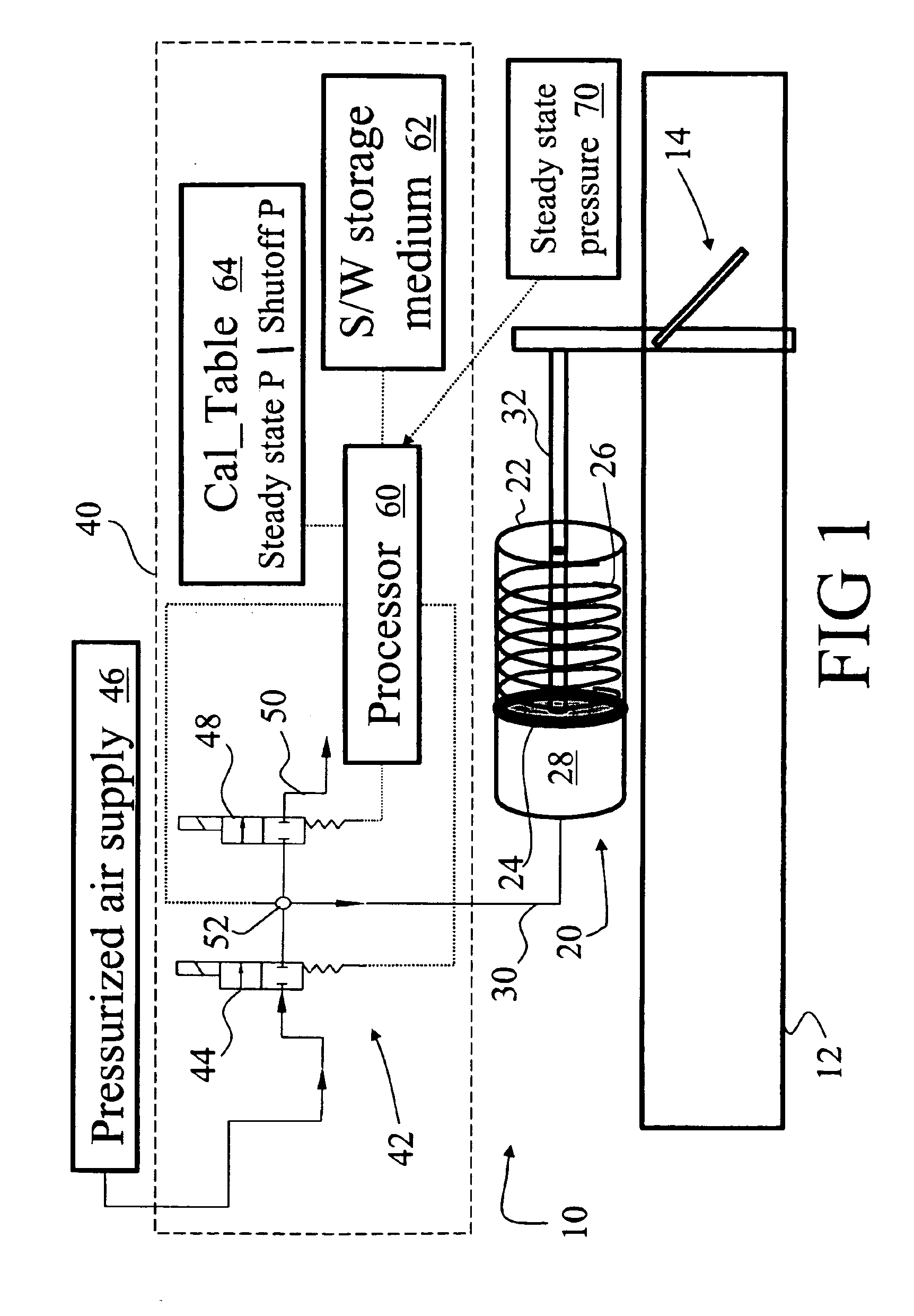 Air cylinder controller