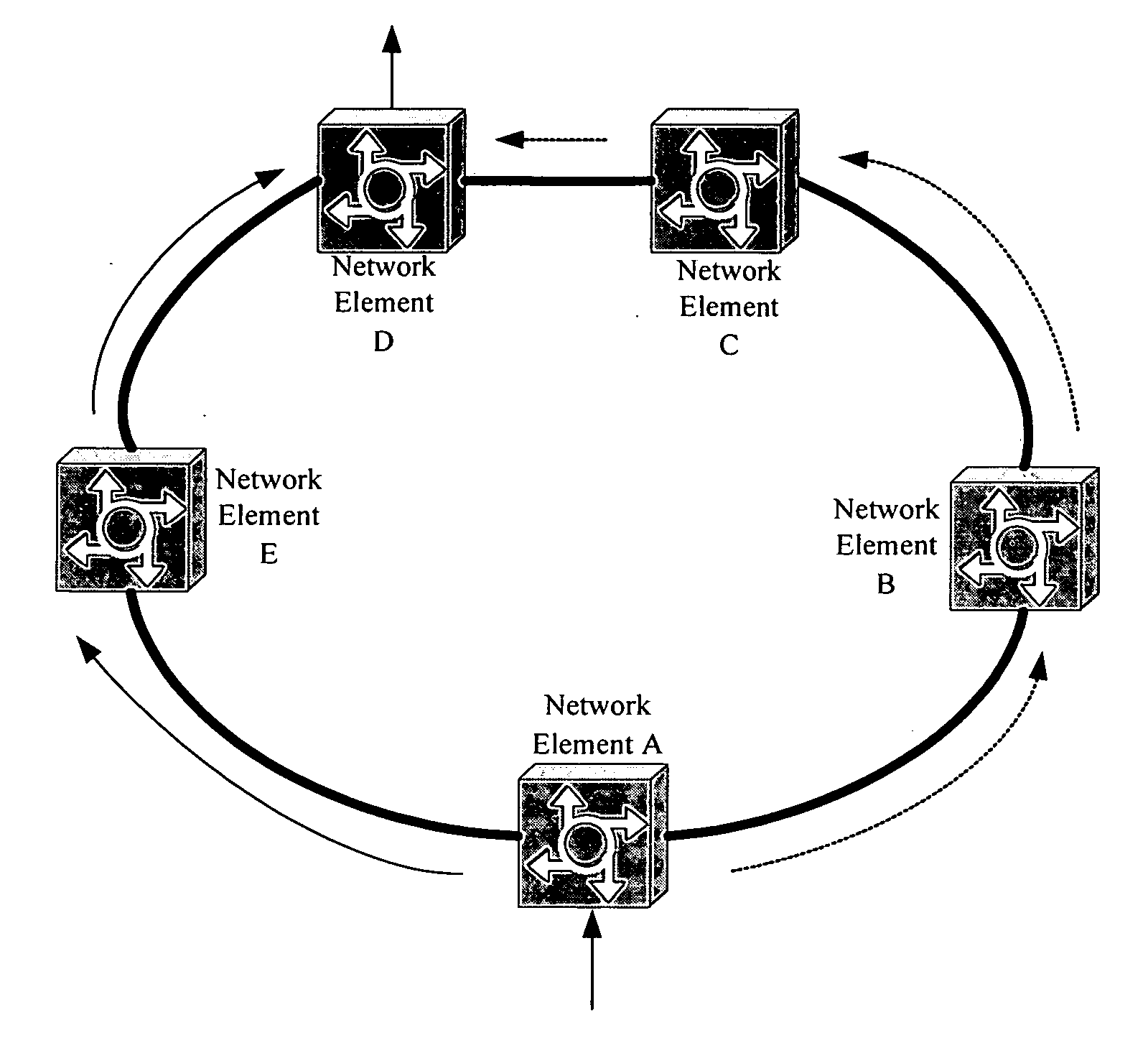 Method for Protecting Data Service in Metropolitan Transmission Network