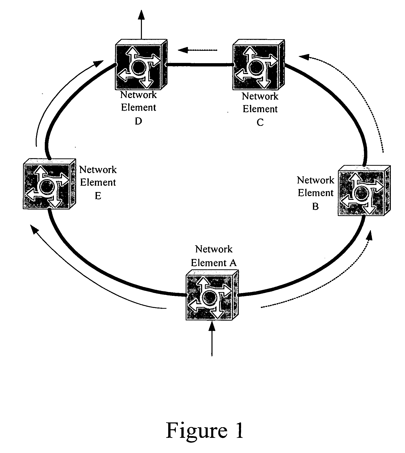 Method for Protecting Data Service in Metropolitan Transmission Network