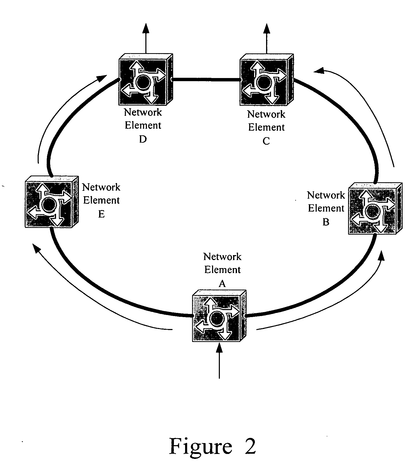 Method for Protecting Data Service in Metropolitan Transmission Network