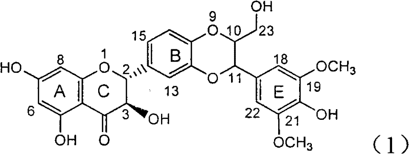 Application of flavone lignan to preparing medicaments for treating virus B hepatitis