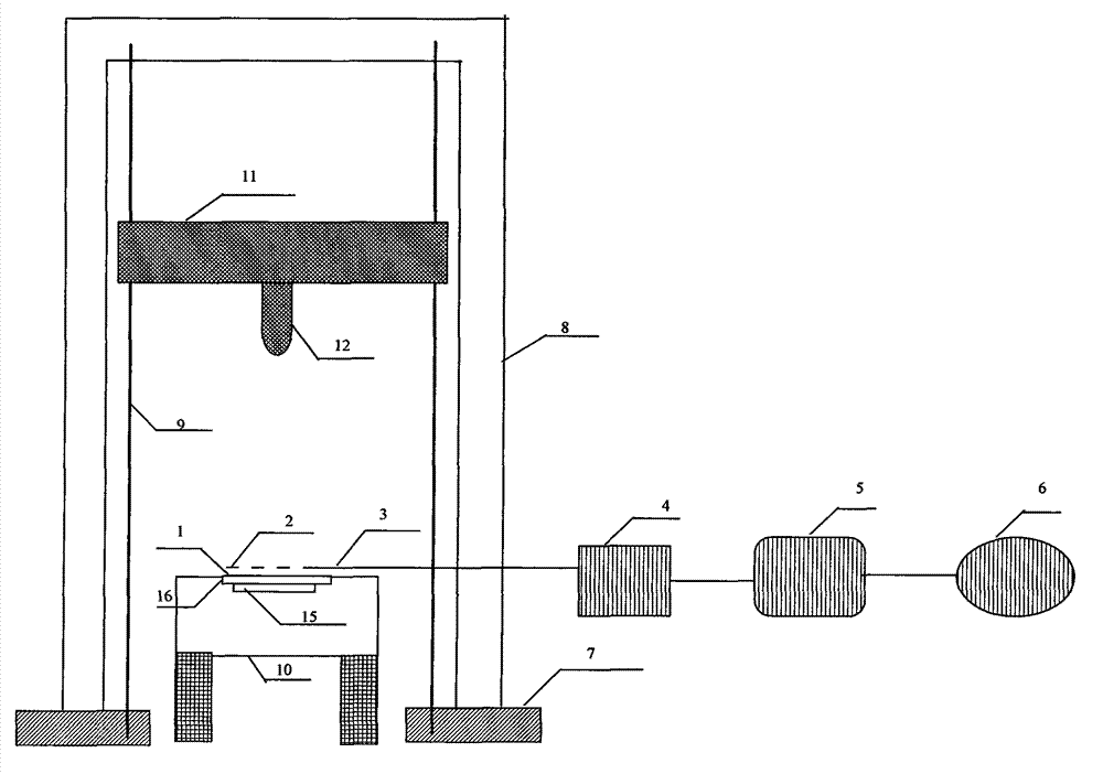 Detection method and test device for impact damage of composite material laminate