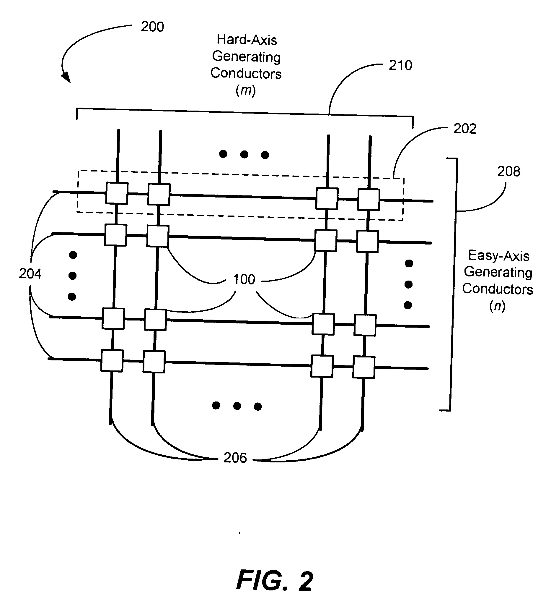 Logical data block, magnetic random access memory, memory module, computer system and method