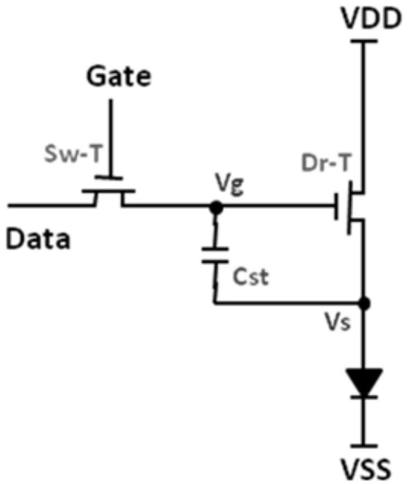 Pixel driving circuit, display device and pixel driving method