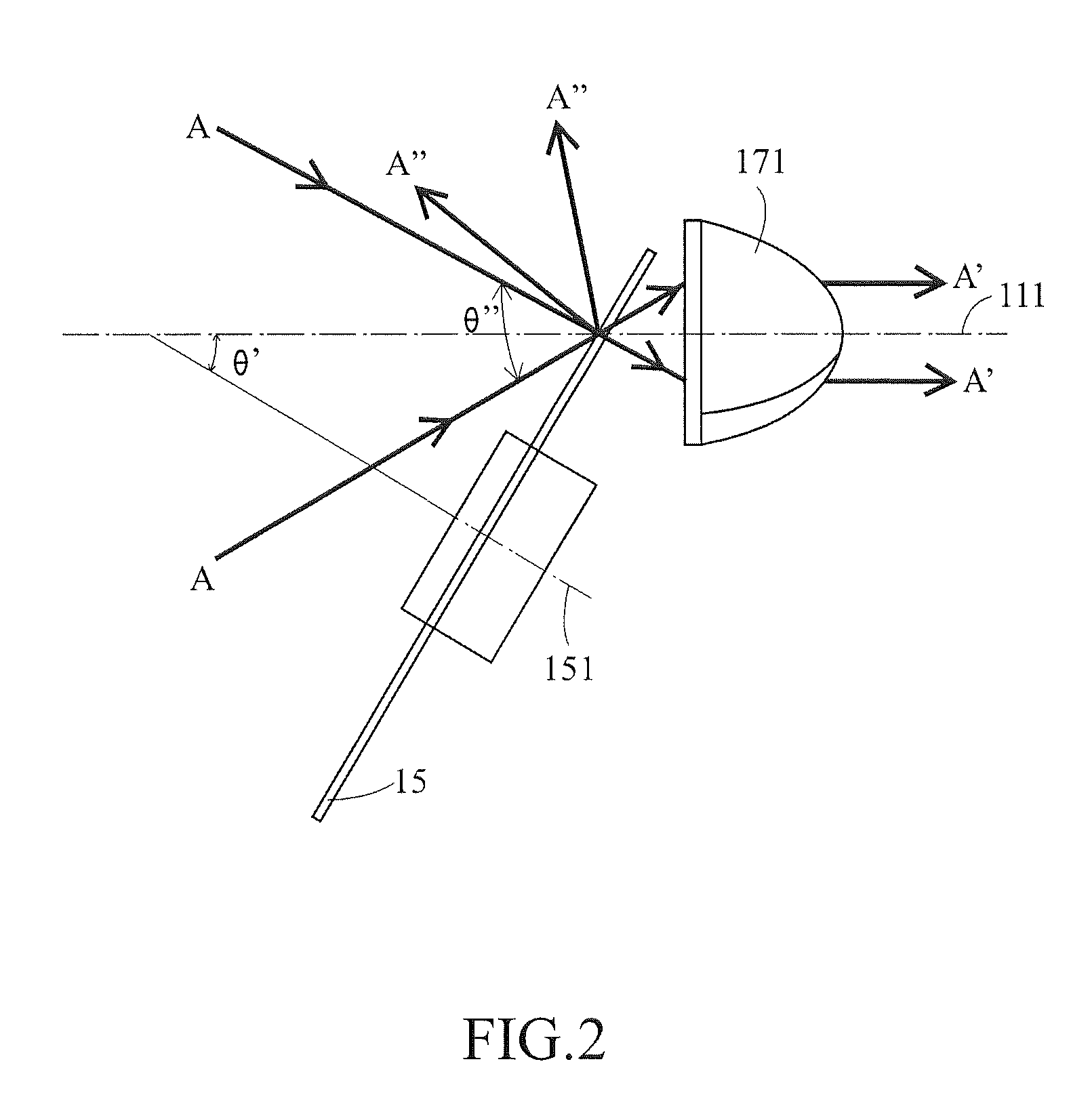 Light source system