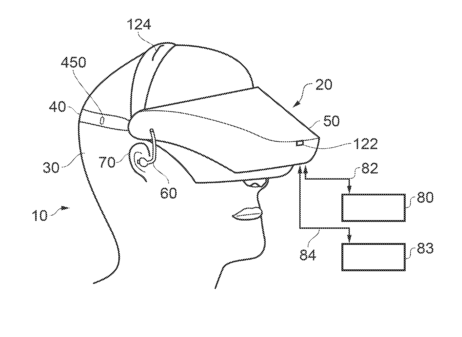 Electronic correction based on eye tracking