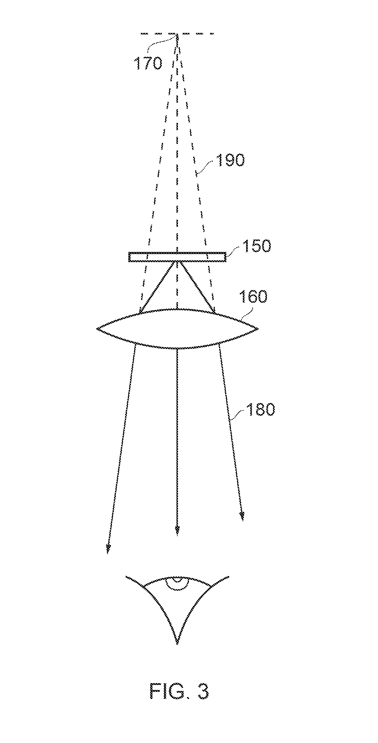 Electronic correction based on eye tracking