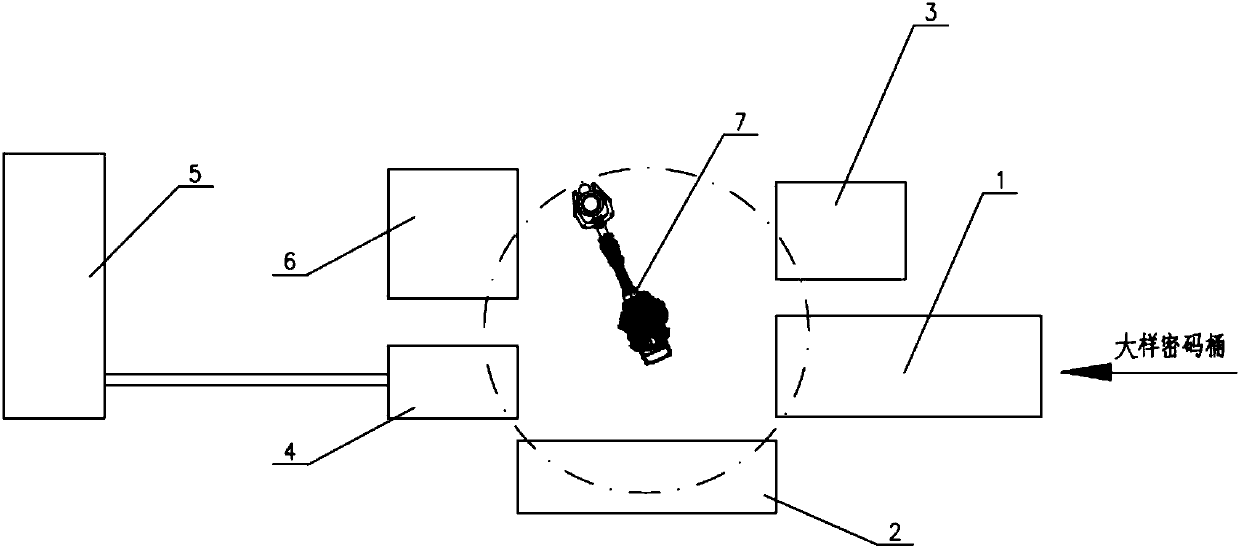 Fully-automatic intelligent sample preparation system and method