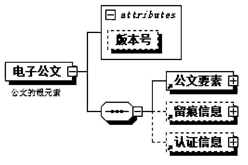 Separated electronic official document mark remaining and showing method and system