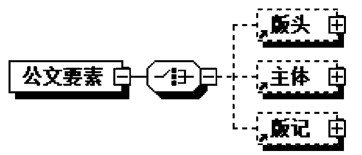 Separated electronic official document mark remaining and showing method and system