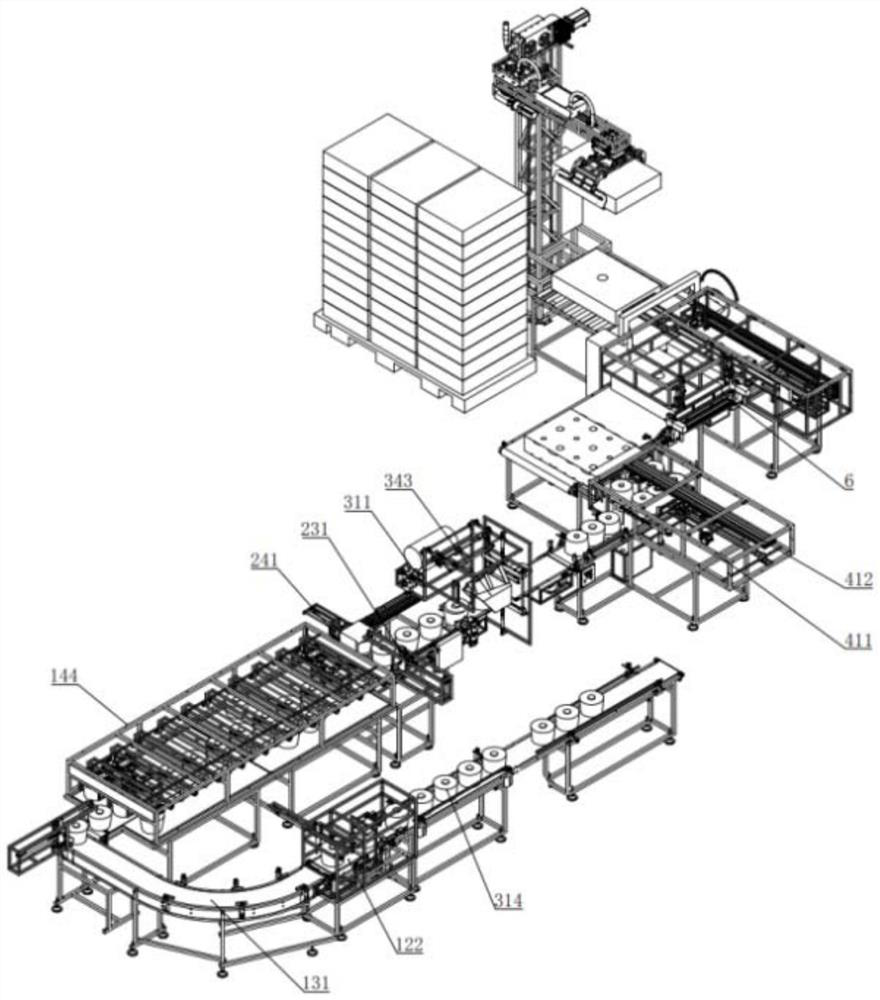 Cone yarn packaging line