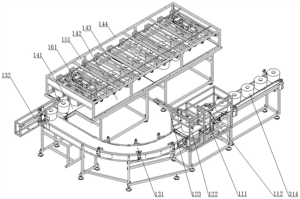 Cone yarn packaging line