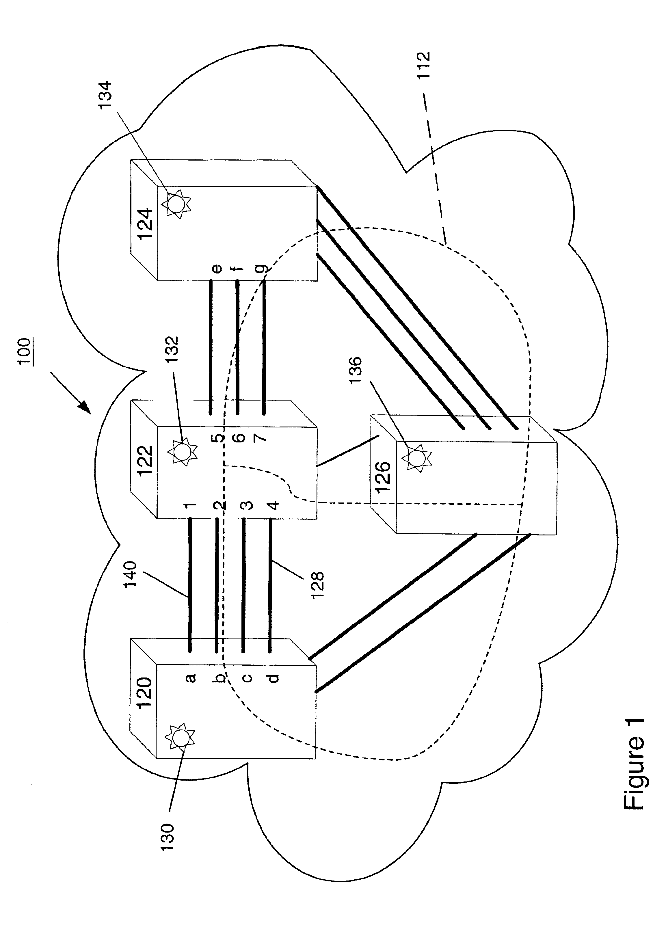 Technique for verifying fiber connectivity in a photonic network