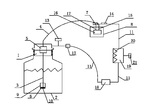 Liquid nitrogen filling device and liquid nitrogen filling system