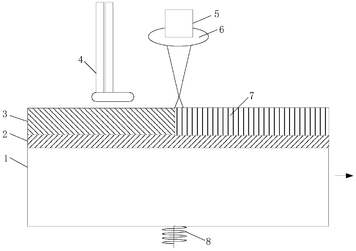 Preparation process of densely-arranged columnar crystal ceramic coating based on laser remelting technology