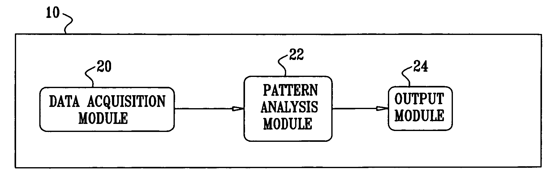 Techniques for prediction and monitoring of respiration-manifested clinical episodes