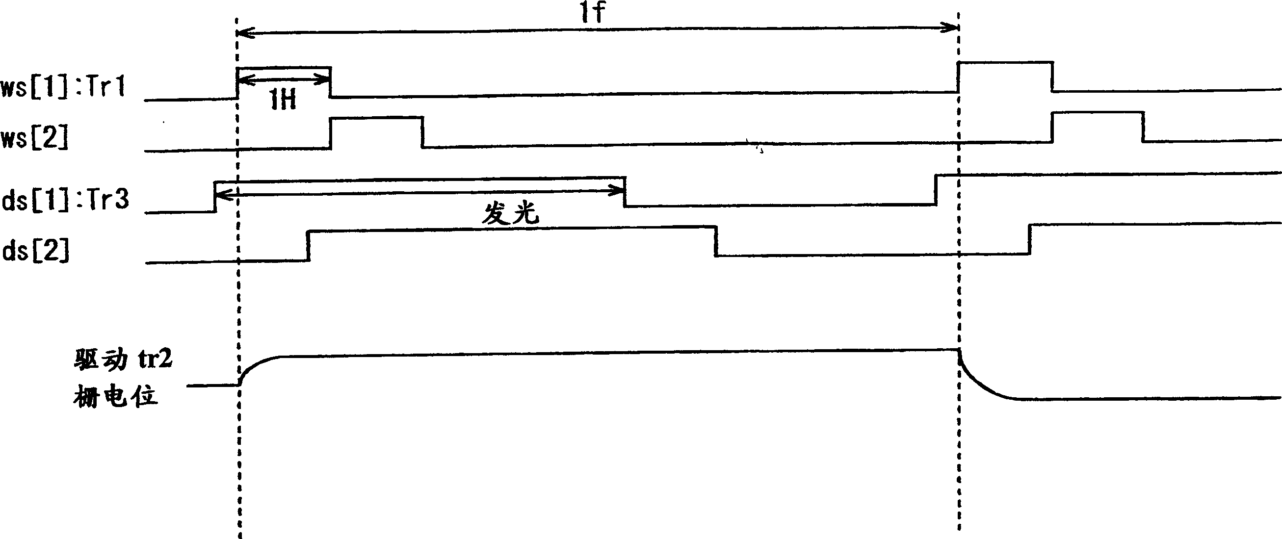 Pixel circuit, display device, driving method of pixel circuit, and driving method of display device