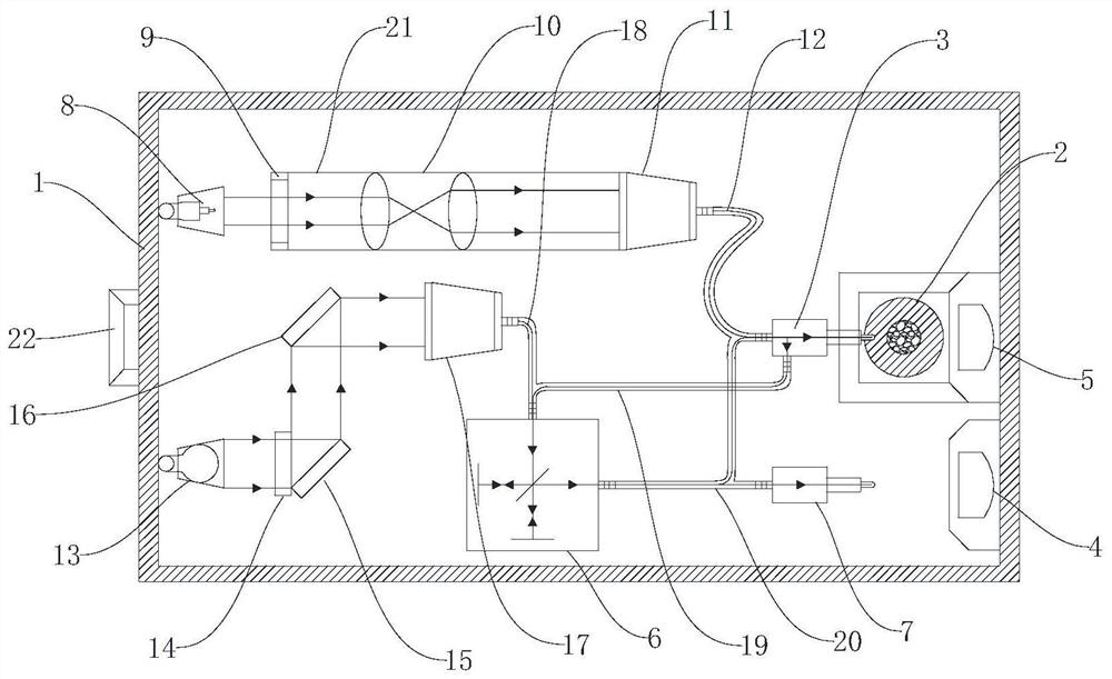 Methanol gasoline quality detection method and system