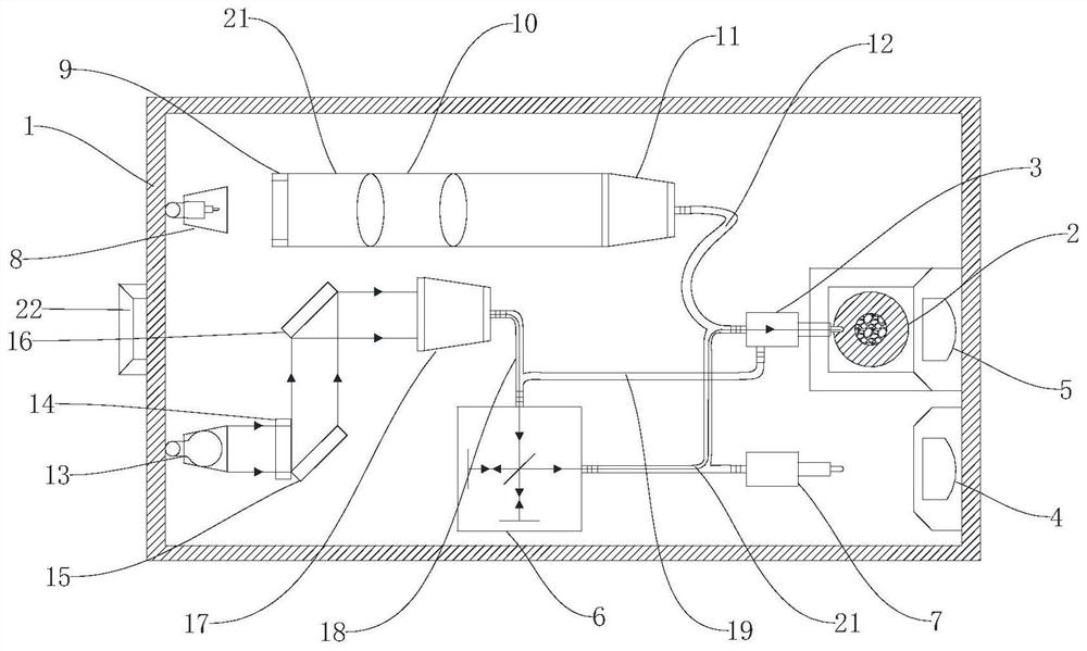 Methanol gasoline quality detection method and system