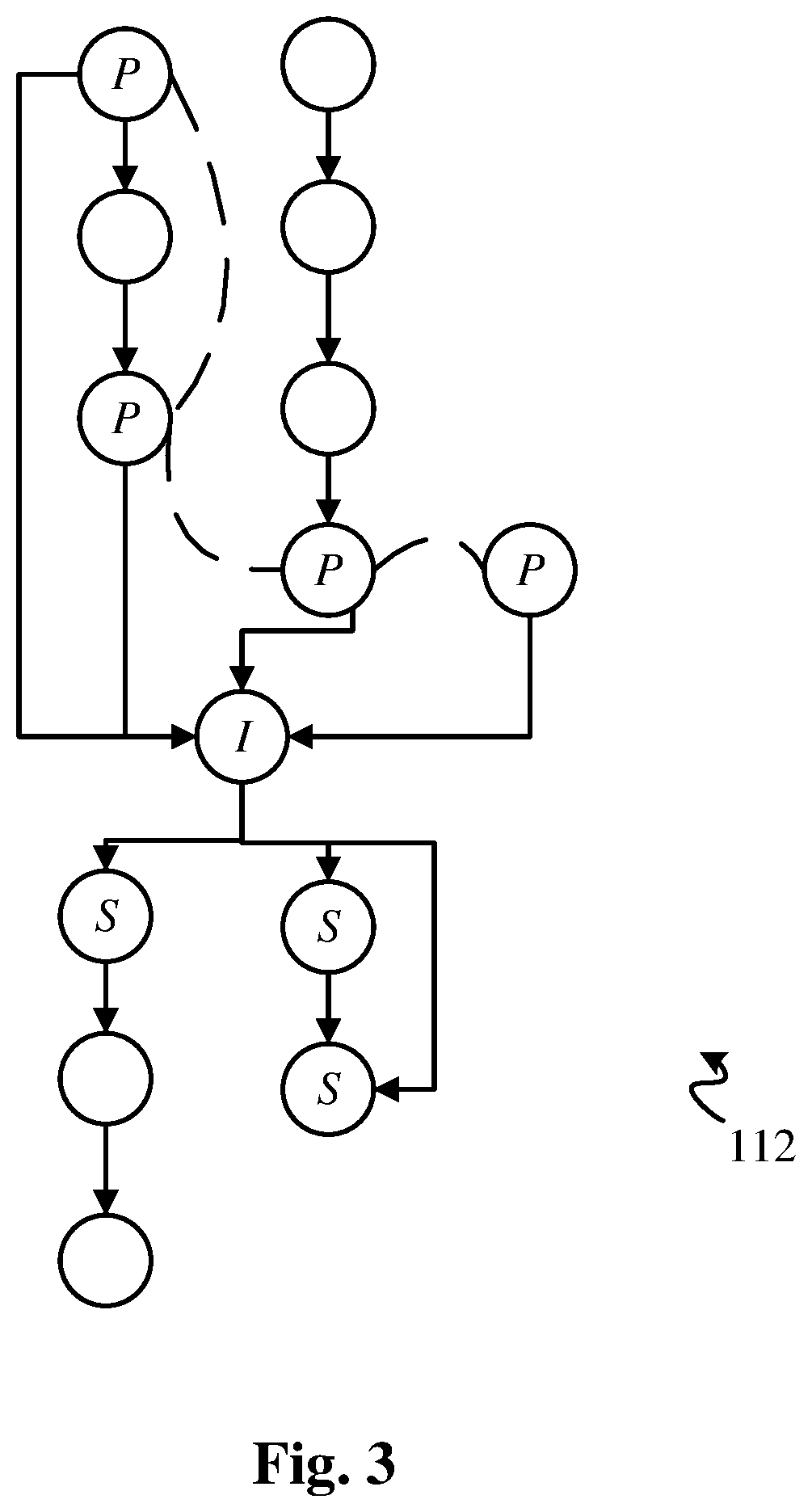 High performance software vulnerabilities detection system and methods