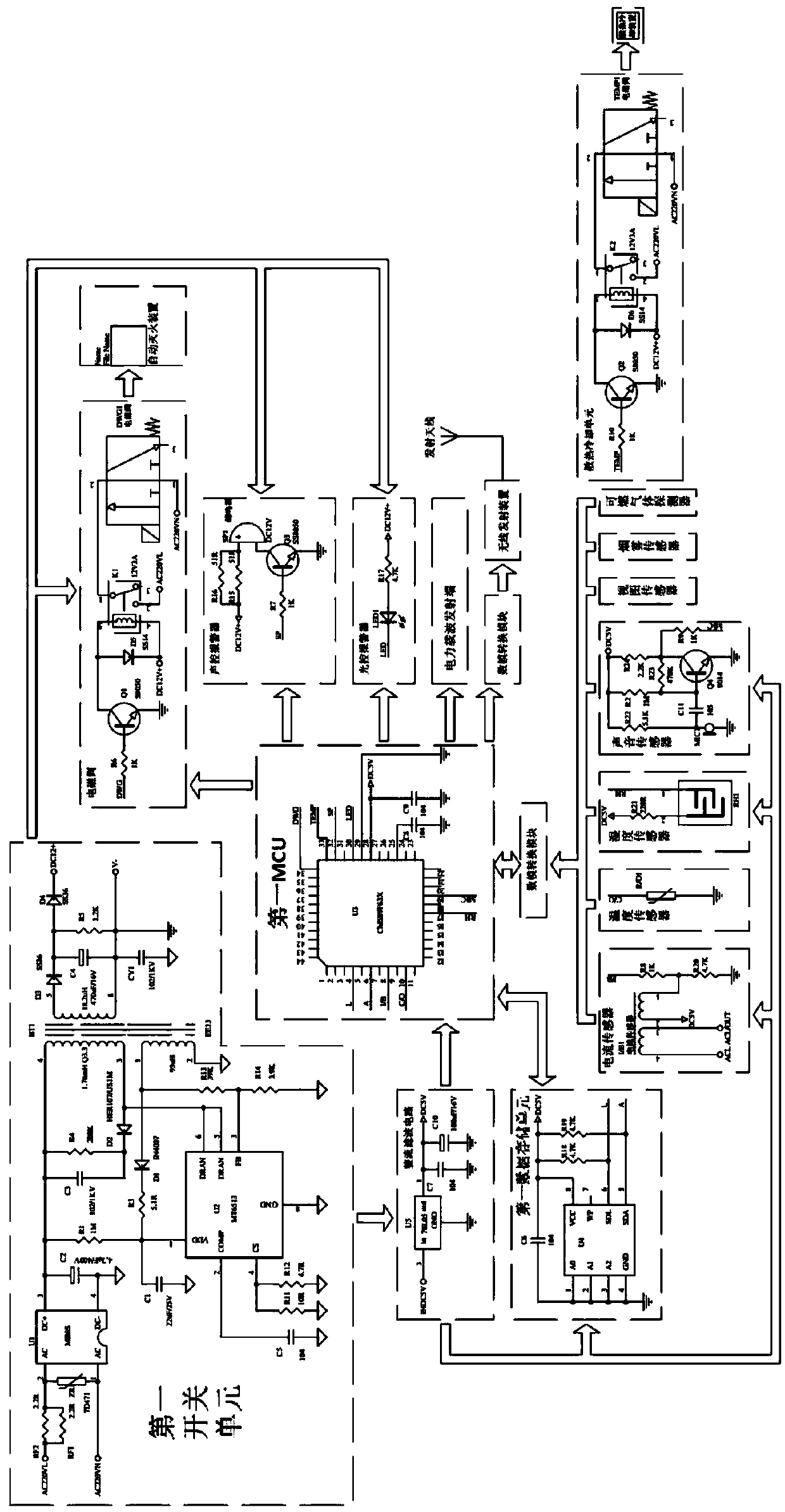 Charging device security intelligence control system