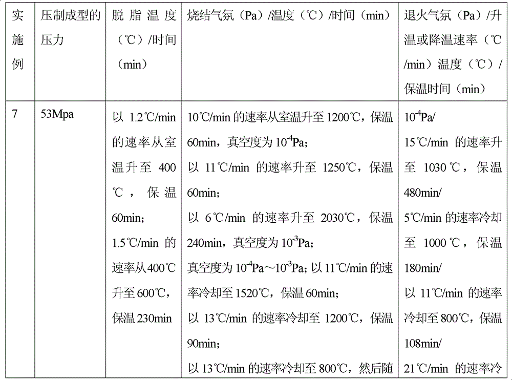 Medical porous tantalum material for replacing dentale and preparation method thereof