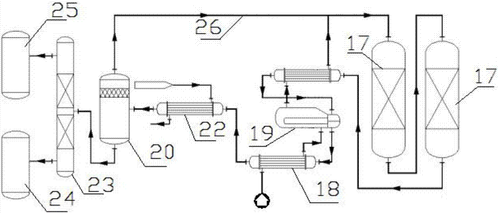 Combined Bed Methanol to Gasoline Process