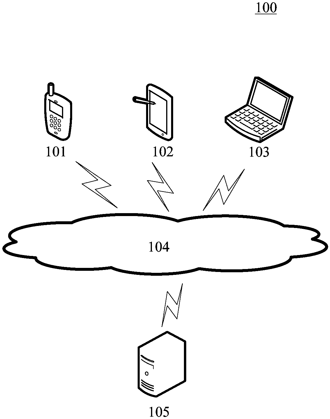 Application thermal remediation method and device